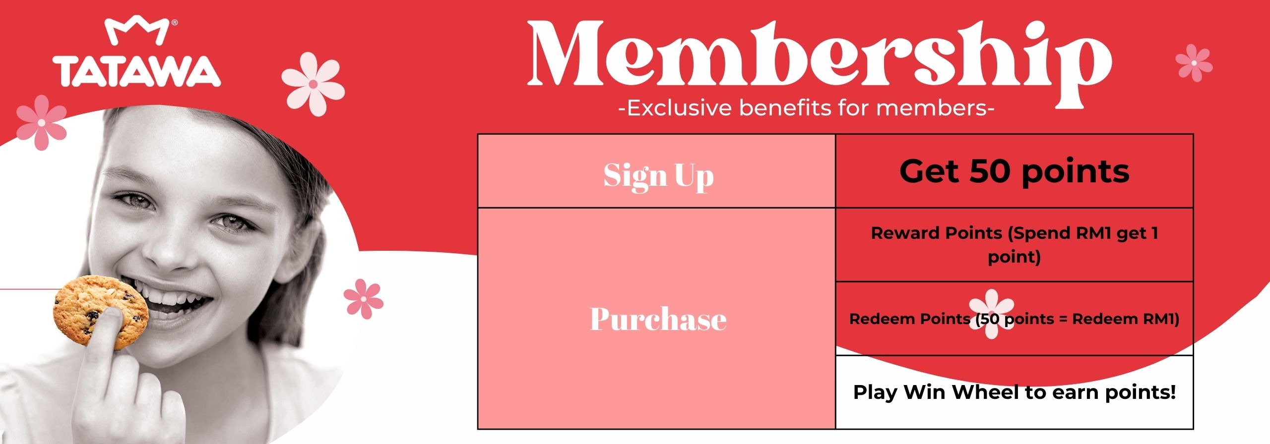 Membership (1)